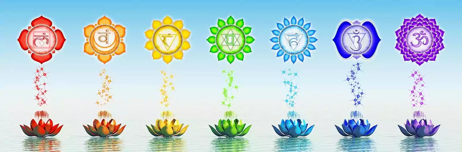 Chakras