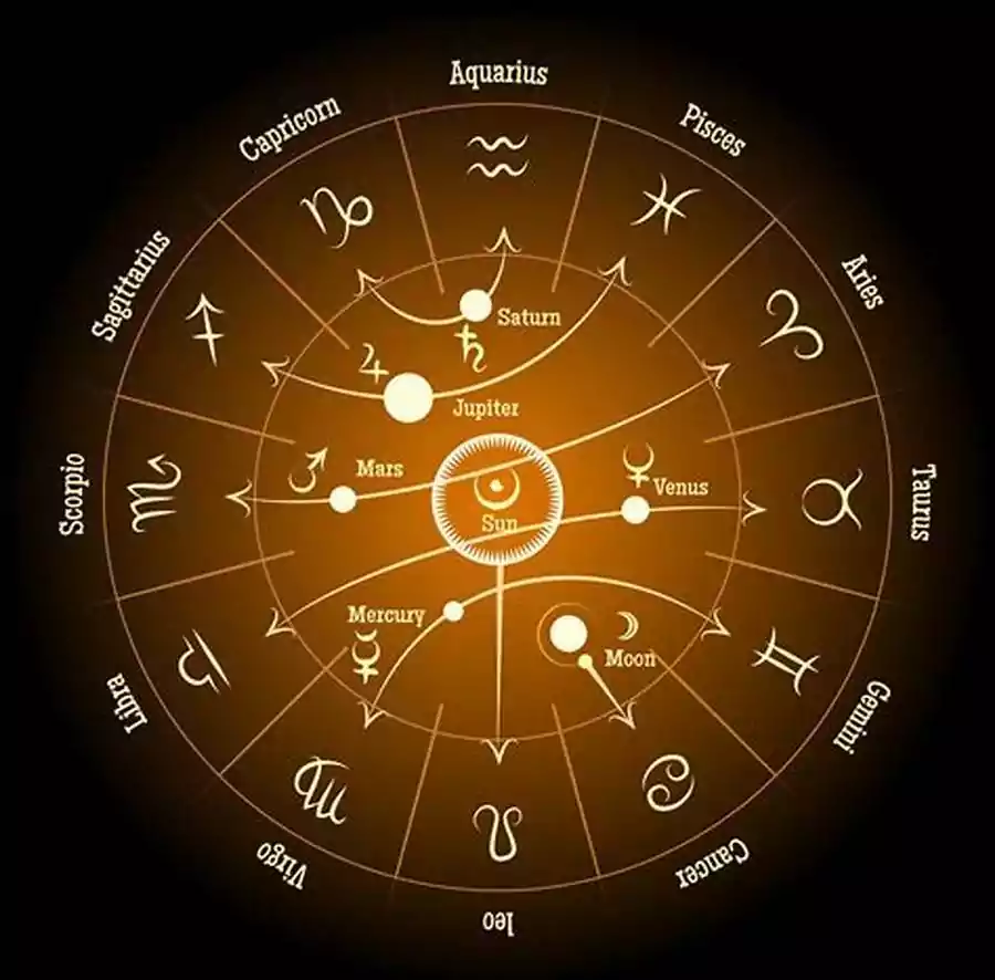 March Weekly Horoscope Predictions