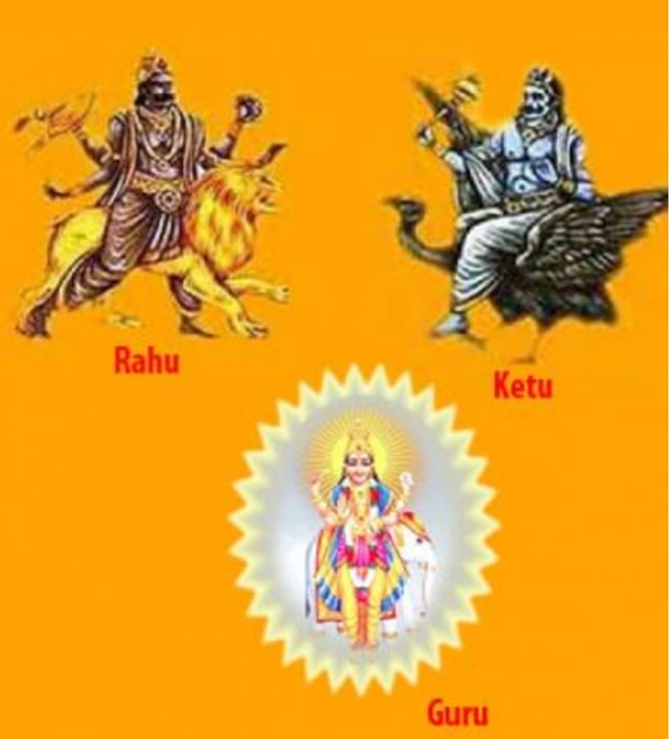 Guru Chandal Dosh Nivaran Remedies